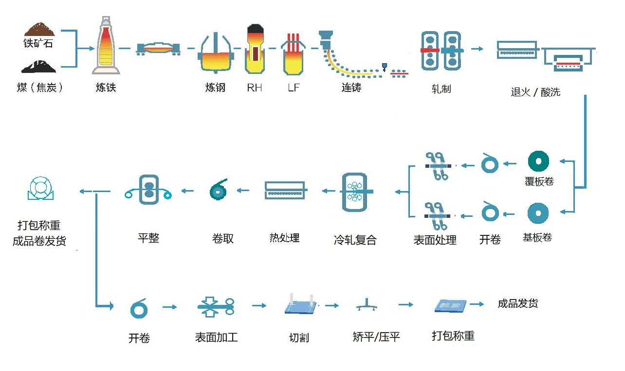 详情图1.png